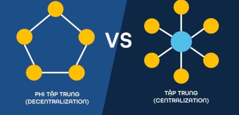 san xuat tap trung va phi tap trung  su khac biet la gi